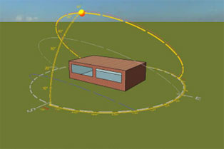 thermal model 1a